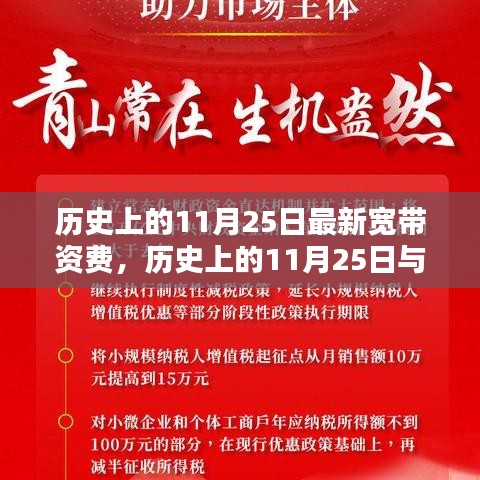 历史上的11月25日宽带资费深度解析与最新资费观点阐述