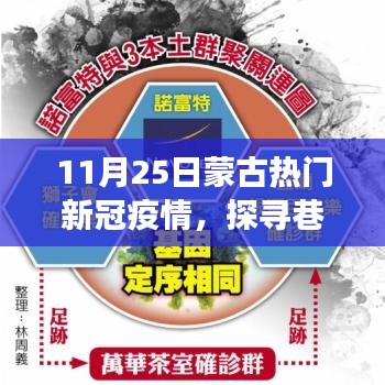 11月25日蒙古热门新冠疫情，探寻巷弄秘境，蒙古小城疫情下的独特风味故事