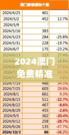 朝飞暮卷 第4页