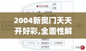 2004新奥门天天开好彩,全面性解释说明_可靠性版UHU7.40