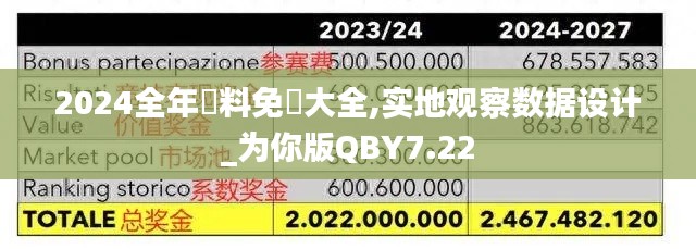 2024全年資料免費大全,实地观察数据设计_为你版QBY7.22