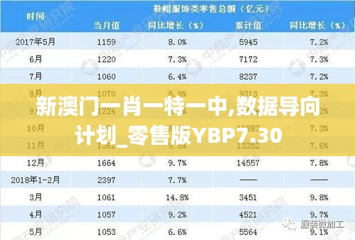 新澳门一肖一特一中,数据导向计划_零售版YBP7.30