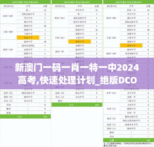 新澳门一码一肖一特一中2024高考,快速处理计划_绝版DCO7.53