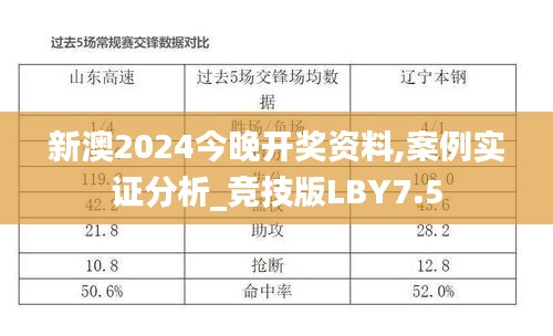 新澳2024今晚开奖资料,案例实证分析_竞技版LBY7.5