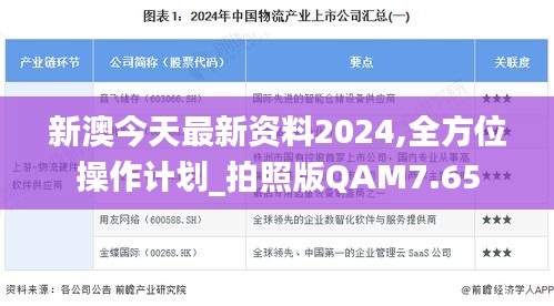 新澳今天最新资料2024,全方位操作计划_拍照版QAM7.65