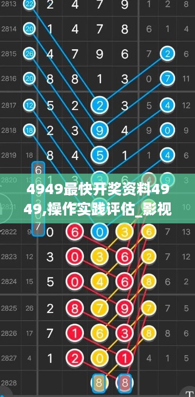 4949最快开奖资料4949,操作实践评估_影视版RSV7.21