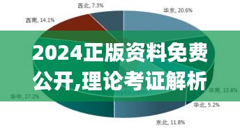 2024正版资料免费公开,理论考证解析_超凡版KOA7.42