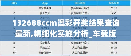 132688ccm澳彩开奖结果查询最新,精细化实施分析_车载版NBD7.58