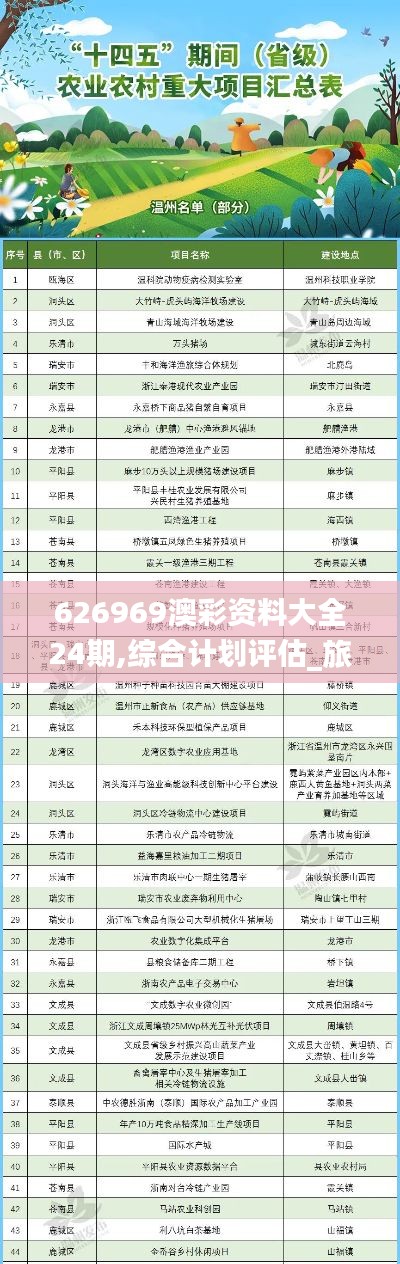 626969澳彩资料大全24期,综合计划评估_旅行版KIL7.84