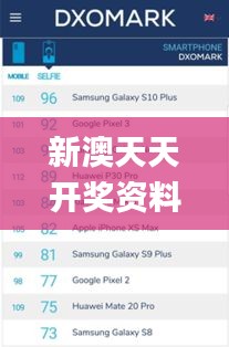 新澳天天开奖资料大全最新100期,全方位数据解析表述_社交版RYP7.65