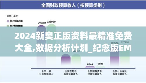 2024新奥正版资料最精准免费大全,数据分析计划_纪念版EMC7.38