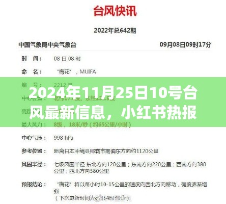 超强台风10号最新动态深度解析，小红书热报与实时更新