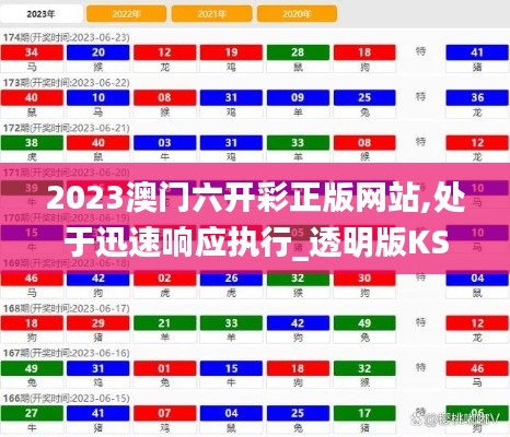 2023澳门六开彩正版网站,处于迅速响应执行_透明版KSS13.63