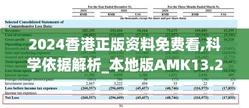 2024香港正版资料免费看,科学依据解析_本地版AMK13.23