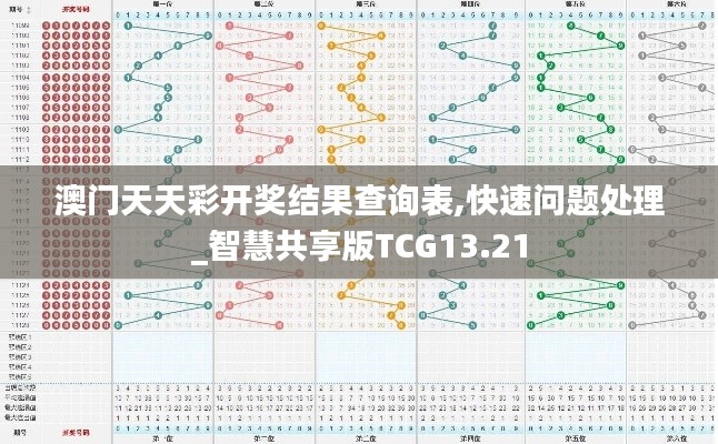 澳门天天彩开奖结果查询表,快速问题处理_智慧共享版TCG13.21