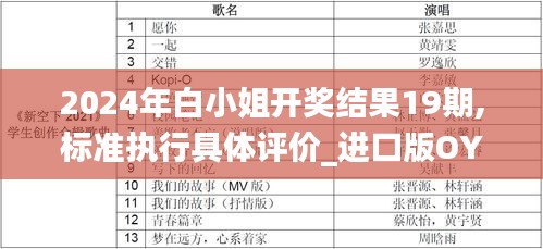 2024年白小姐开奖结果19期,标准执行具体评价_进口版OYT13.7