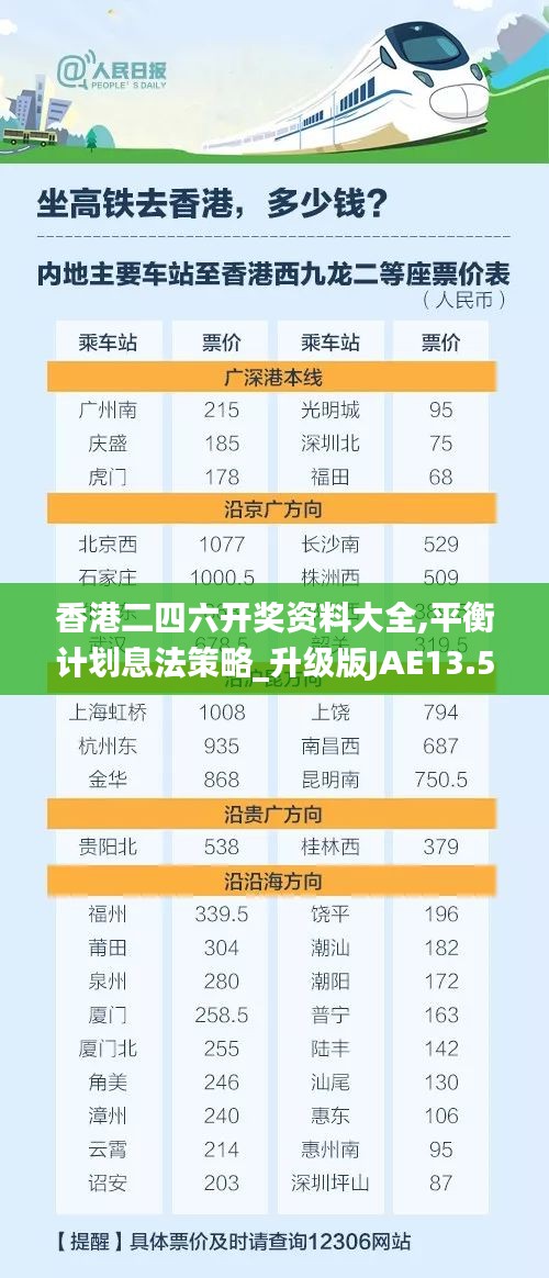 香港二四六开奖资料大全,平衡计划息法策略_升级版JAE13.51