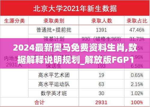 2024最新奥马免费资料生肖,数据解释说明规划_解放版FGP13.96