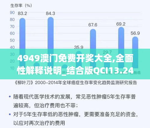 4949澳门免费开奖大全,全面性解释说明_结合版QCI13.24