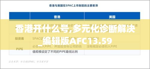 香港开什么号,多元化诊断解决_编辑版AFC13.59