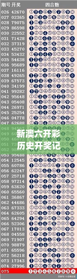 新澳六开彩历史开奖记录,专业数据点明方法_可穿戴设备版QWY13.48