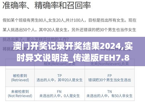 澳门开奖记录开奖结果2024,实时异文说明法_传递版FEH7.81