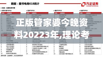 正版管家婆今晚资料20223年,理论考证解析_游戏版KTI7.59