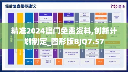 精准2024澳门免费资料,创新计划制定_图形版BJQ7.57