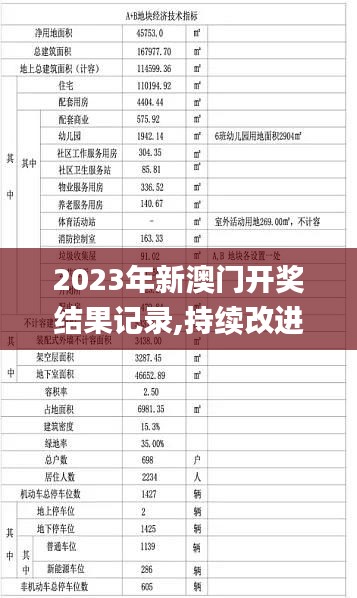 2023年新澳门开奖结果记录,持续改进策略_SE版RON7.31