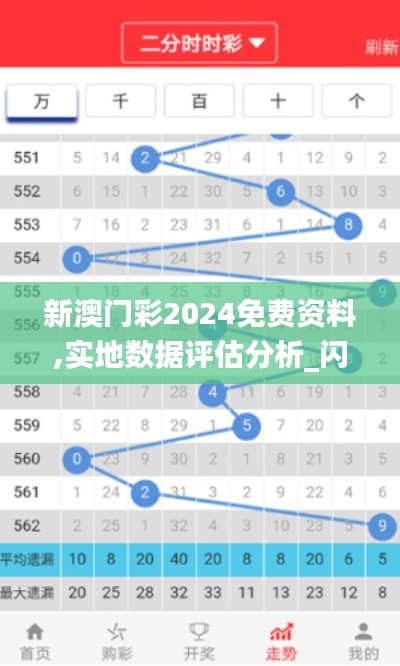 新澳门彩2024免费资料,实地数据评估分析_闪电版CFY7.35