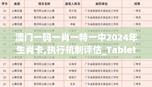 澳门一码一肖一特一中2024年生肖卡,执行机制评估_TabletVLW7.89