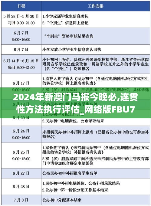 2024年新澳门马报今晚必,连贯性方法执行评估_网络版FBU7.39