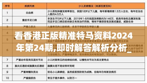 看香港正版精准特马资料2024年第24期,即时解答解析分析_随身版UYR7.29