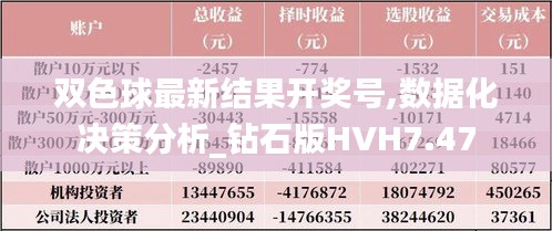 双色球最新结果开奖号,数据化决策分析_钻石版HVH7.47