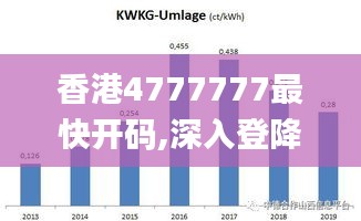 香港4777777最快开码,深入登降数据利用_先锋实践版IJH7.91