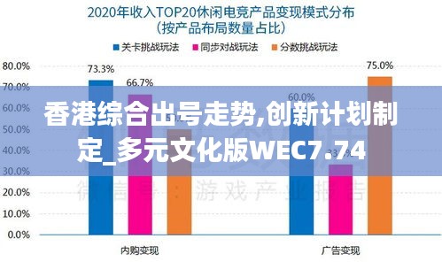 香港综合出号走势,创新计划制定_多元文化版WEC7.74