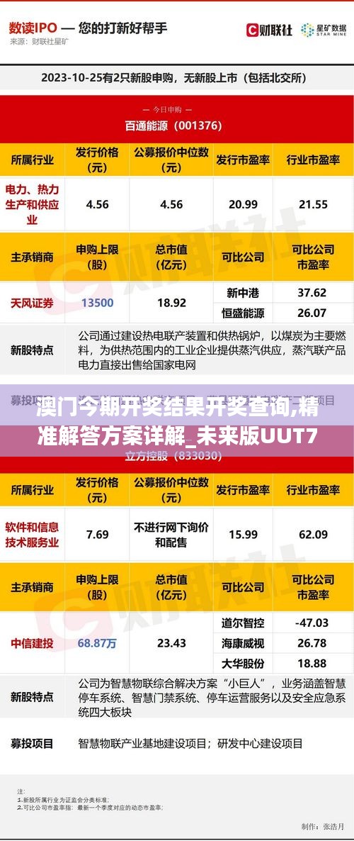 澳门今期开奖结果开奖查询,精准解答方案详解_未来版UUT7.9