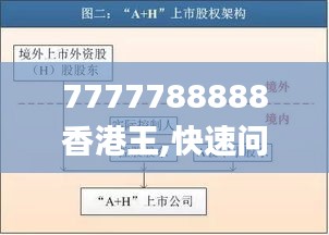 7777788888香港王,快速问题处理_携带版FMM13.83