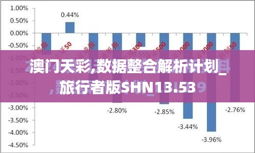 澳门天彩,数据整合解析计划_旅行者版SHN13.53