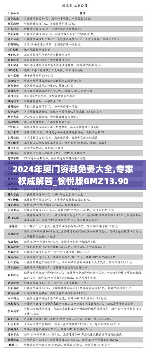 2024年奥门资料免费大全,专家权威解答_愉悦版GMZ13.90