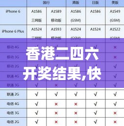 香港二四六开奖结果,快速问题解答_原型版IKF13.31