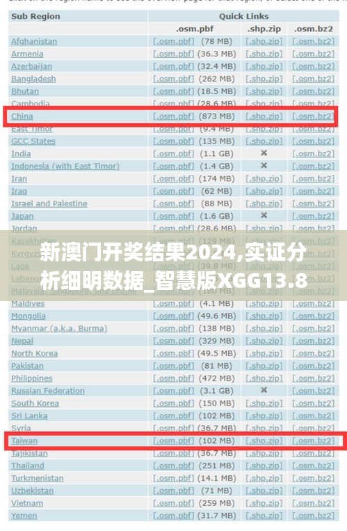 新澳门开奖结果2024,实证分析细明数据_智慧版XGG13.89