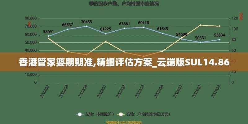 张三李四 第3页