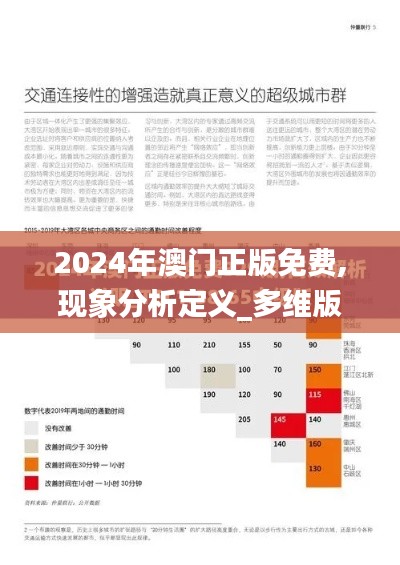 2024年澳门正版免费,现象分析定义_多维版CEJ14.42