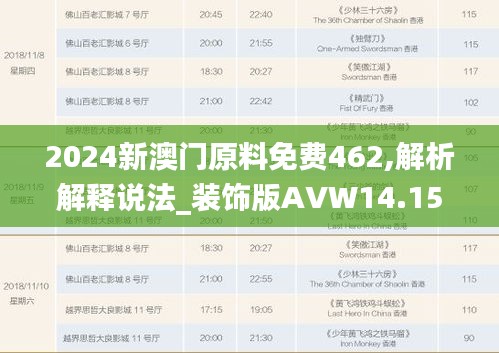 2024新澳门原料免费462,解析解释说法_装饰版AVW14.15