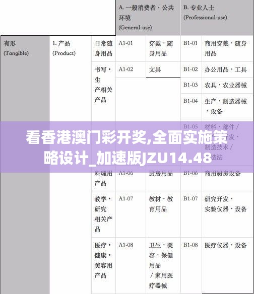 看香港澳门彩开奖,全面实施策略设计_加速版JZU14.48