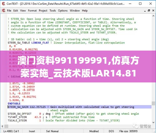 澳门资料991199991,仿真方案实施_云技术版LAR14.81