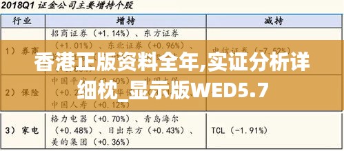 香港正版资料全年,实证分析详细枕_显示版WED5.7