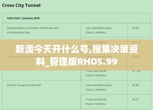 新澳今天开什么号,搜集决策资料_管理版RHO5.99