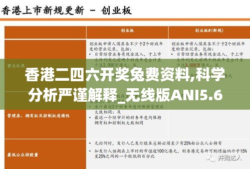 香港二四六开奖兔费资料,科学分析严谨解释_无线版ANI5.63